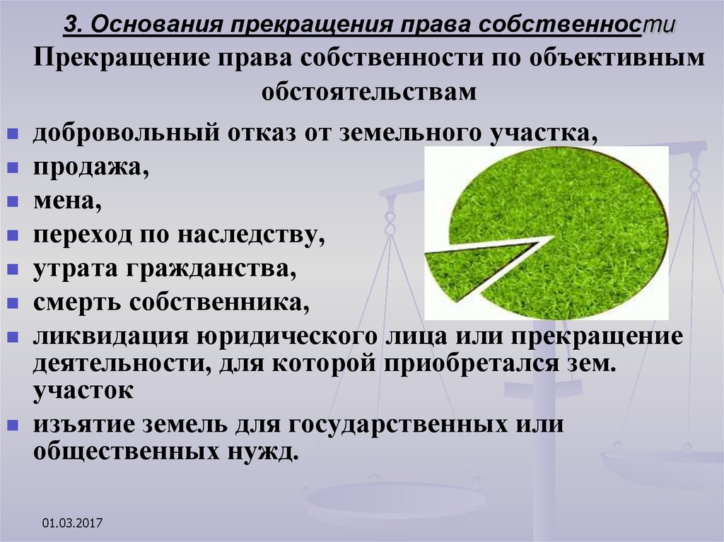 Прекращение земельного участка. Основания прекращения права собственности. Снованиями прекращения права собственности. Основания возникновения права собственности на землю. Основание права прекращения права собственности.