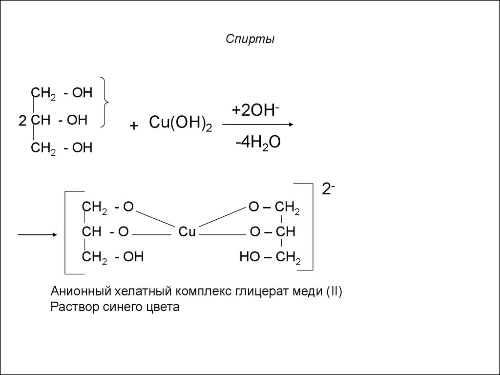 Глицерат меди реакция