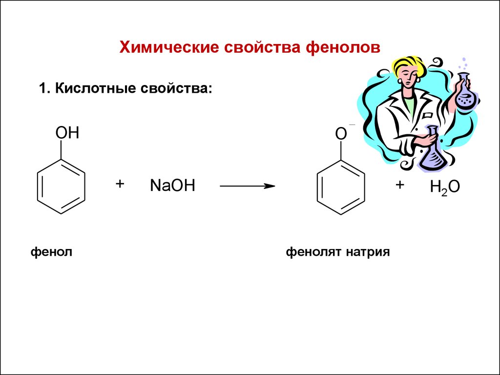Химические свойства фенолов