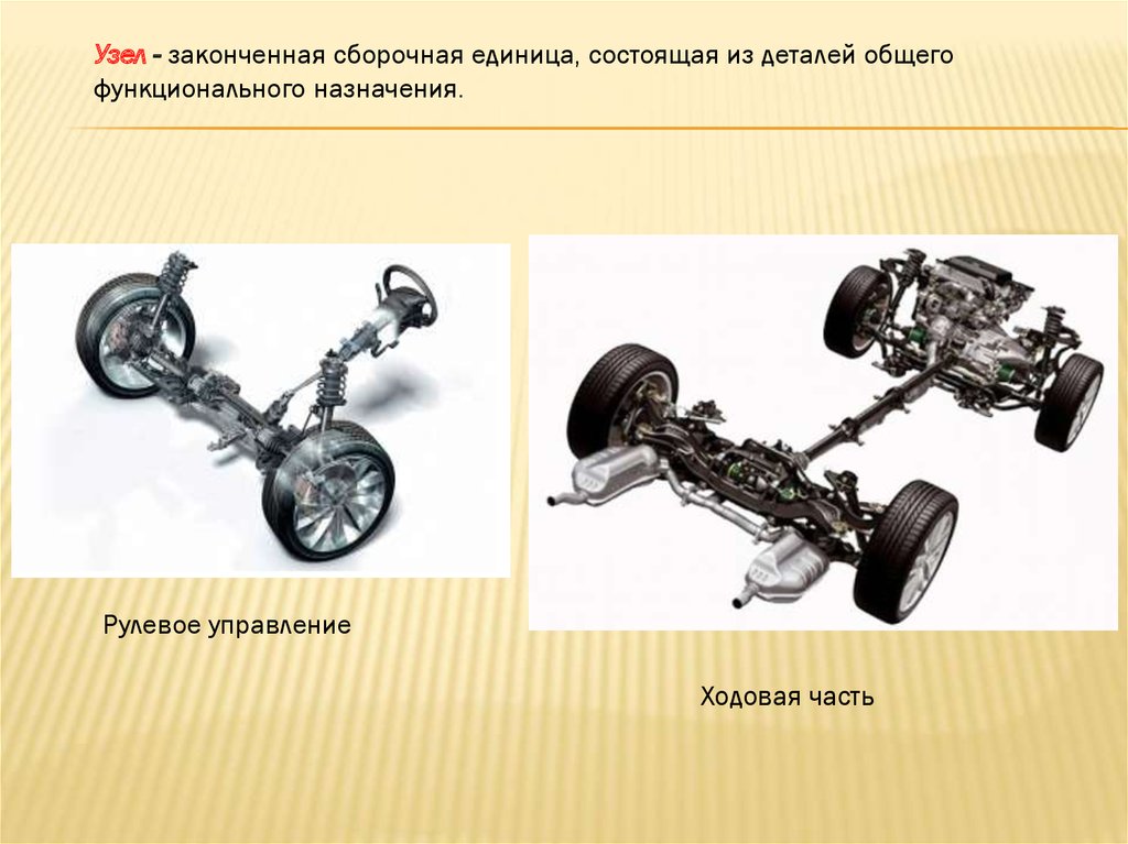 Сборочная единица состоит из. Сборочные единицы ходовой части автомобиля. Ходовая часть автомобиля состоит из. Ходовая часть и механизмы управления. Детали и сборочные единицы.