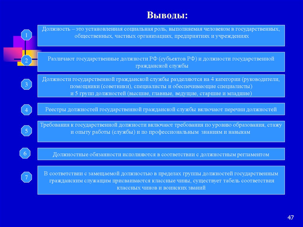 Соответствие классных. Государственные должности и должности государственной службы. Государственная служба вывод. Система должностей государственной службы. Категории гос должностей.