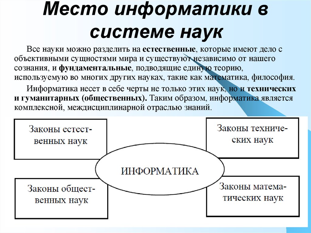 Информатика как наука презентация