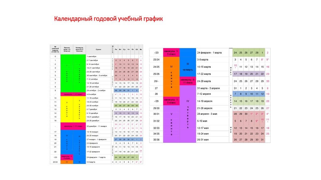 Годовой календарный план по футболу