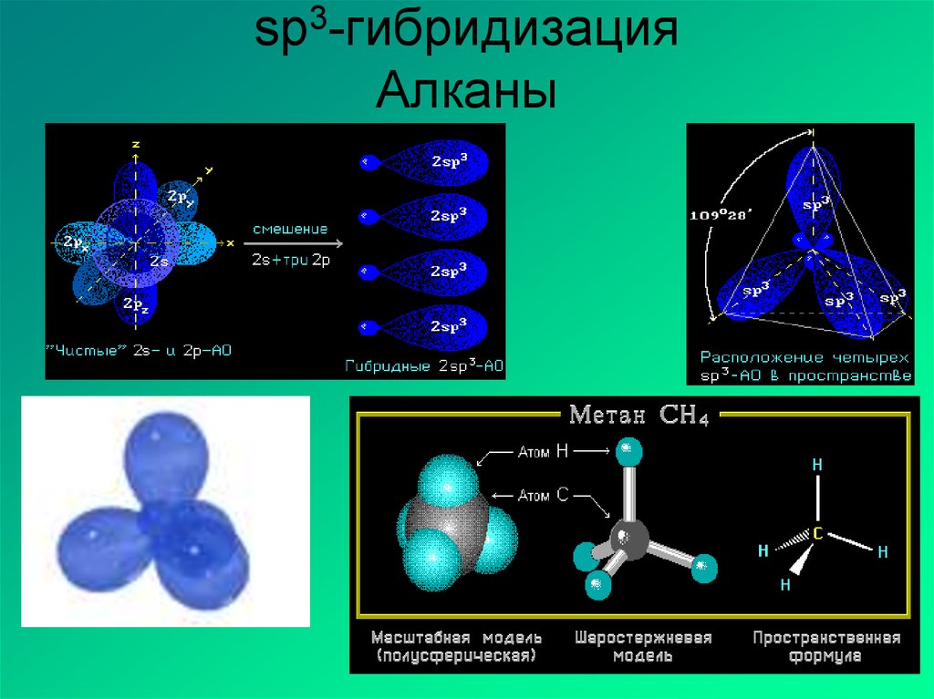 Алканы sp3. SP sp2 sp3 гибридизация органика. Гибридизация орбиталей sp3. Sp2 и sp3 гибридизация углерода. Вещества с sp2 и sp3 гибридизацией.