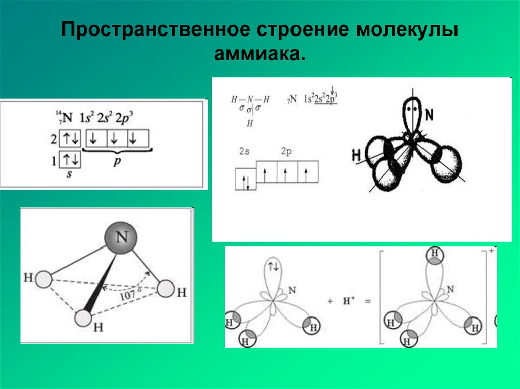 Of2 связь схема