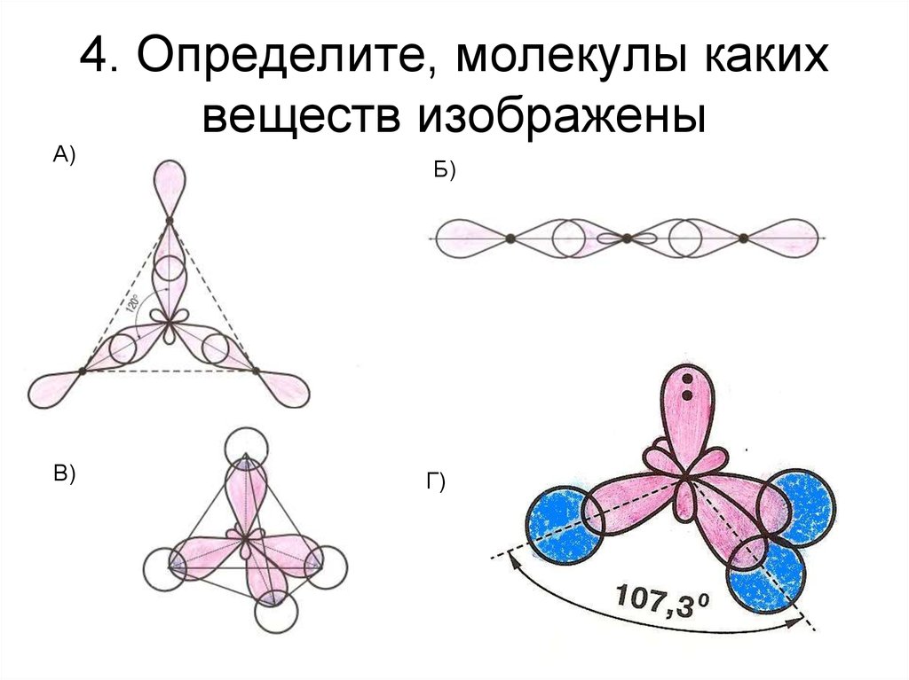 Модель какой молекулы изображена на рисунке. Гибридизация электронных орбиталей и геометрия молекул. Co2 гибридизация и геометрия молекулы. Гибридизация орбиталей и геометрия молекул. Nh3 геометрия молекулы.