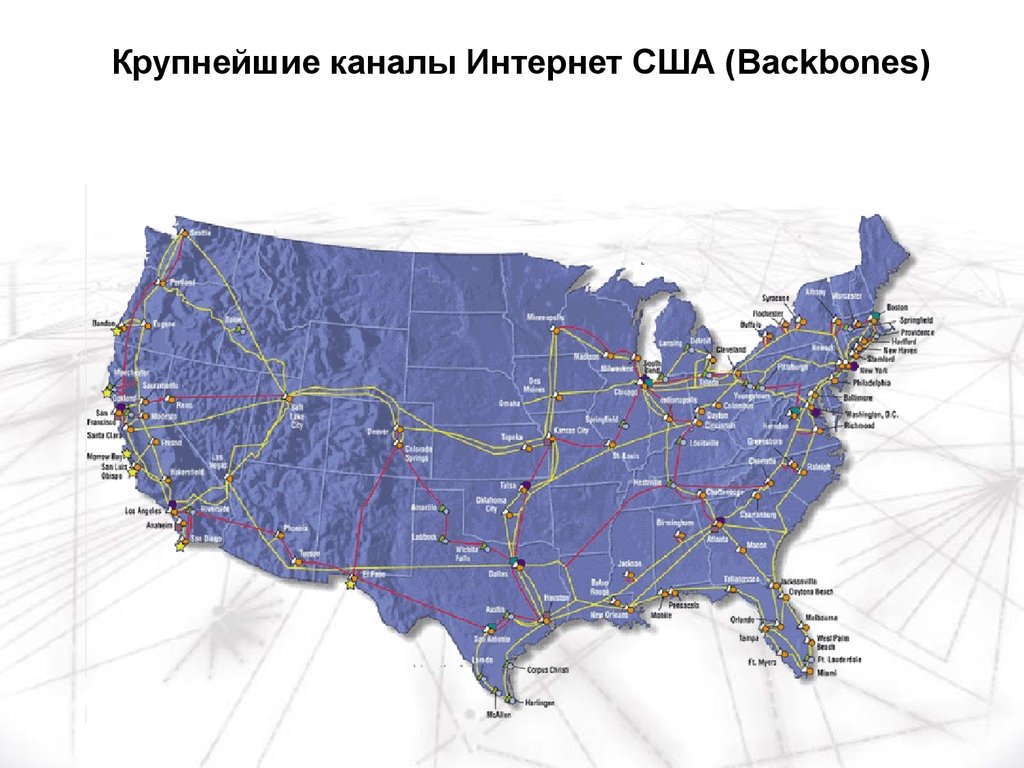 Крупнейшие каналы Интернет США (Backbones)