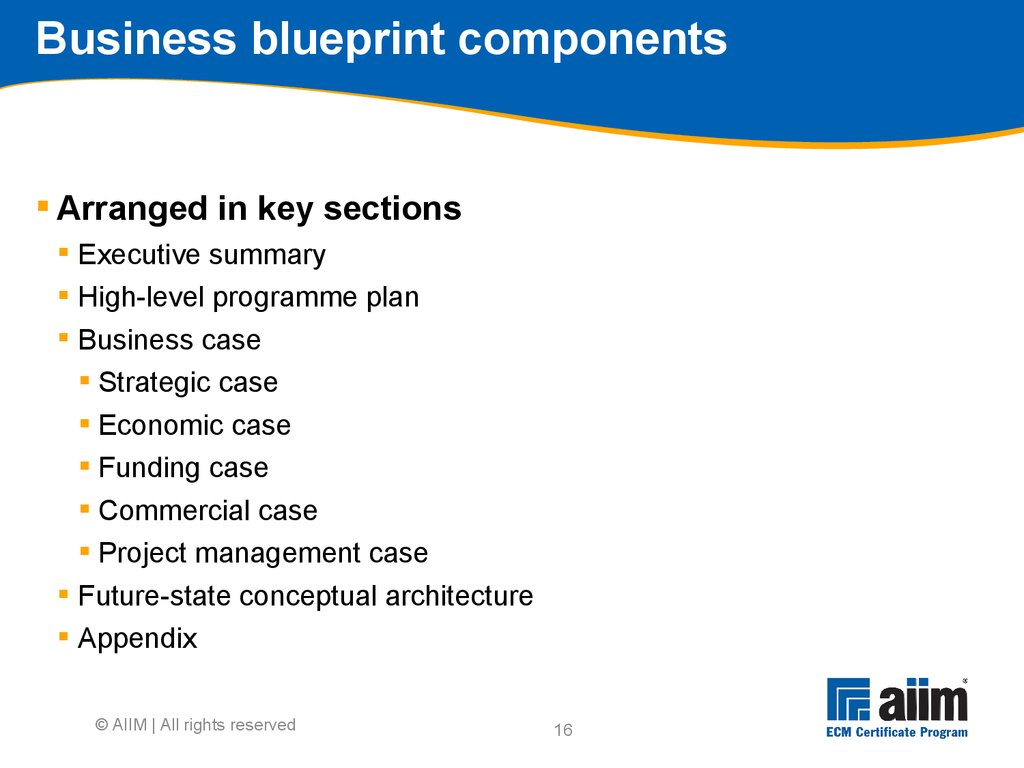 Business blueprint components