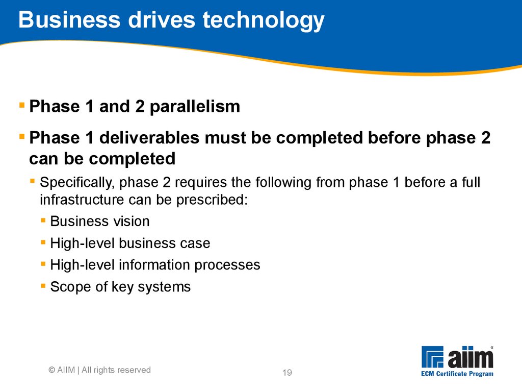 Business drives technology