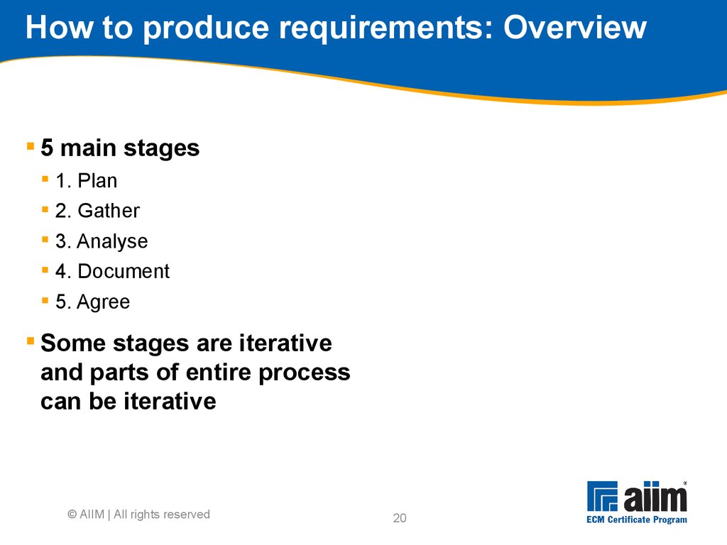 How to produce requirements: Overview