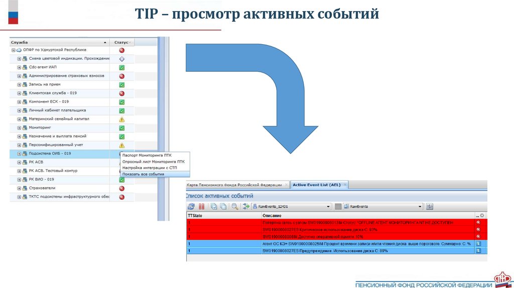 Просмотр активности сайта