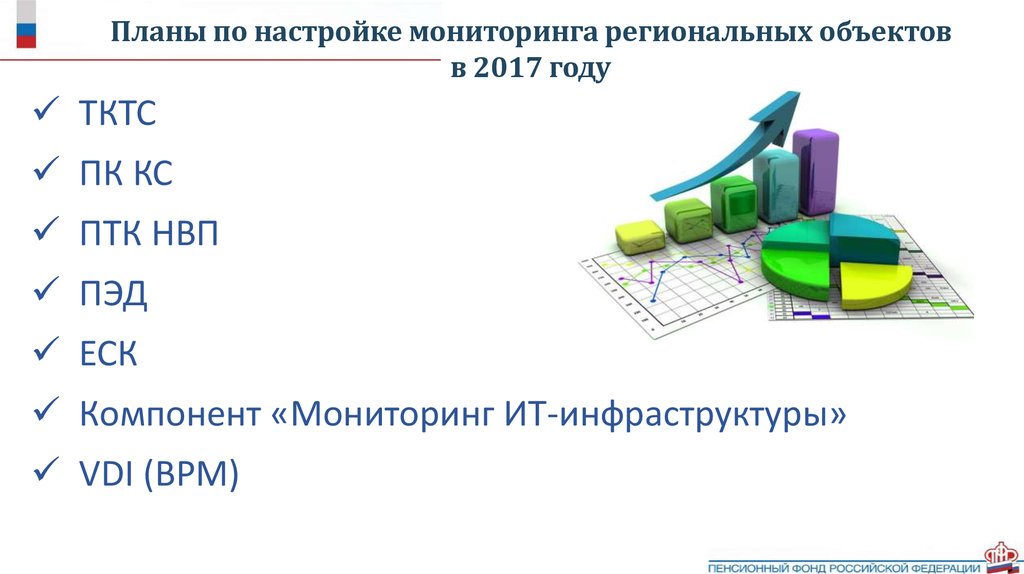 Краевой инфраструктурный проект территория красноярский край