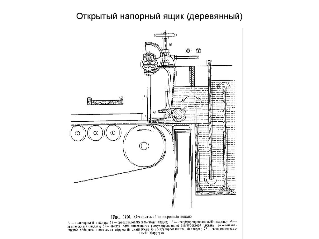 Открытый напорный ящик (деревянный) - презентация онлайн