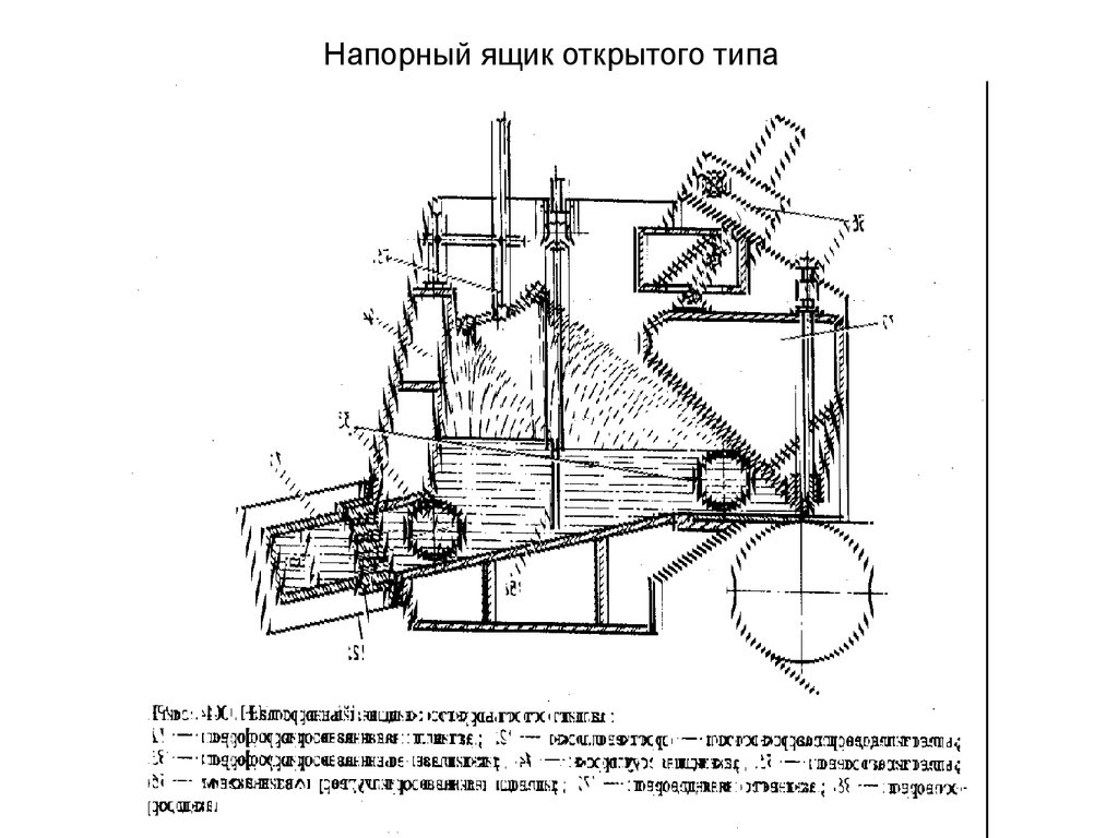 Открытый напорный ящик (деревянный) - презентация онлайн