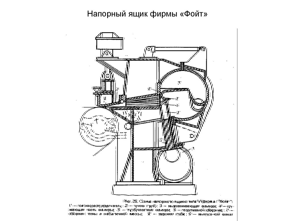 Напорный ящик фирмы «Фойт»