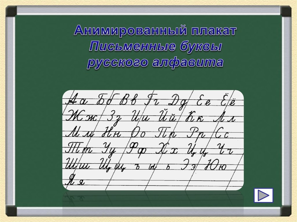 Презентация по русскому языку 1 класс алфавит