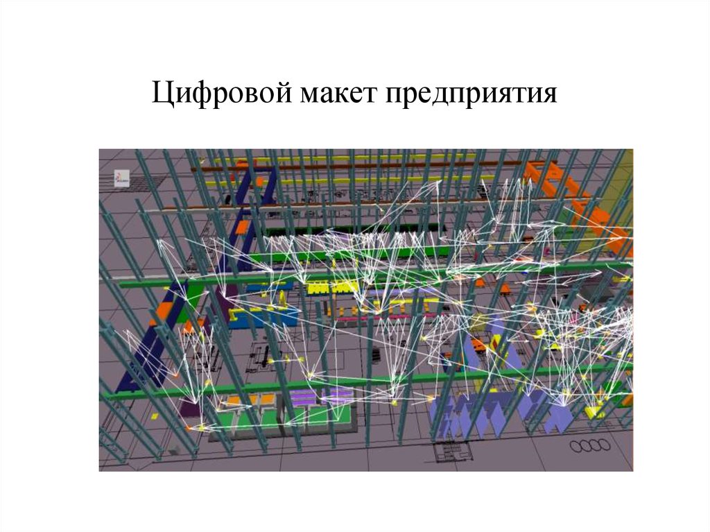 Цифровая модель производства. Цифровой макет. Цифровой макет изделия. Цифровой завод макет.