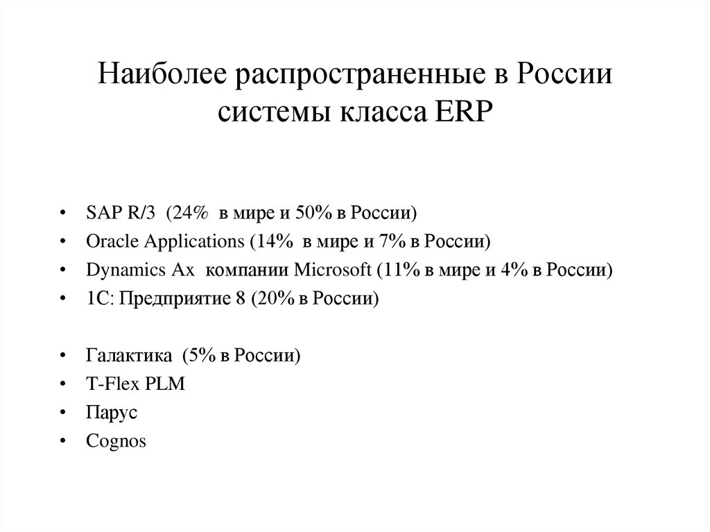 Наиболее распространенные в России системы класса ERP