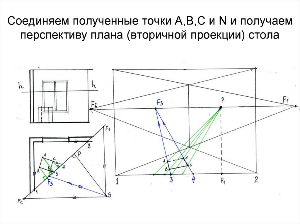 Соединяем полученные точки А,В,С и N и получаем перспективу плана (вторичной проекции) стола