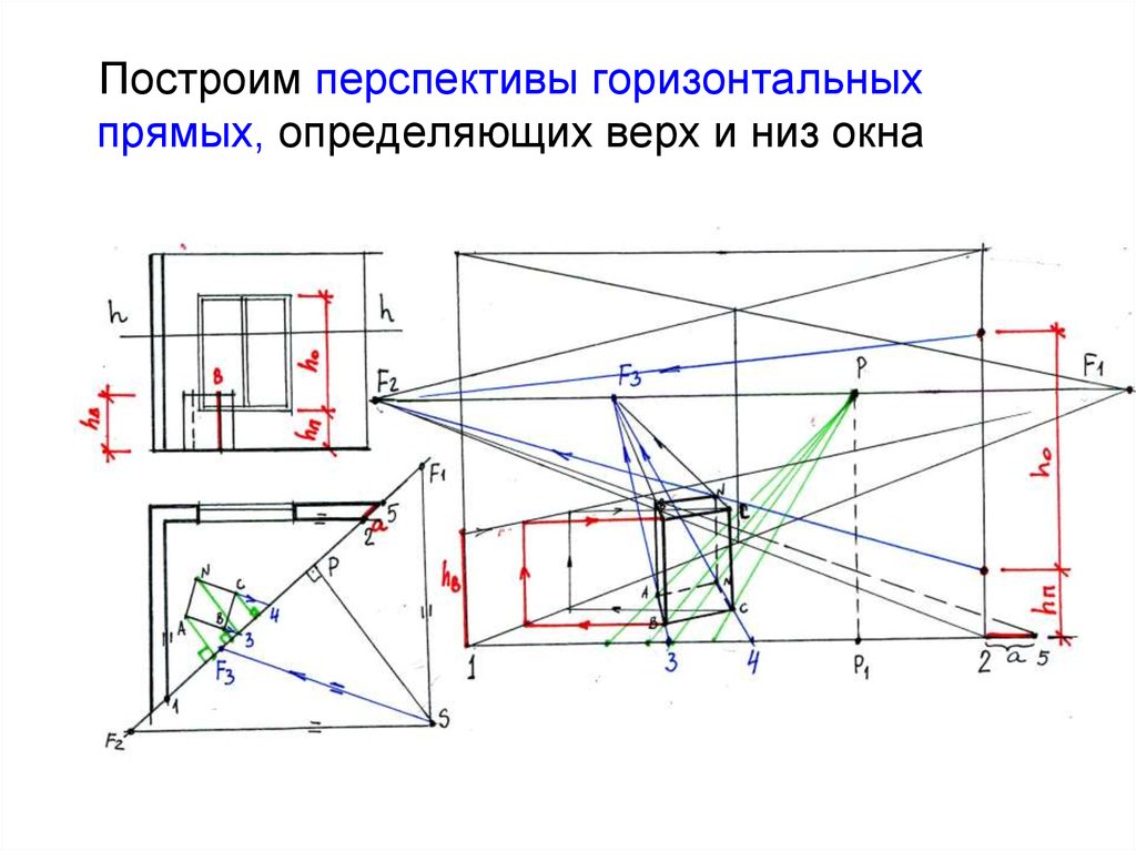 Методы построения перспективы интерьера