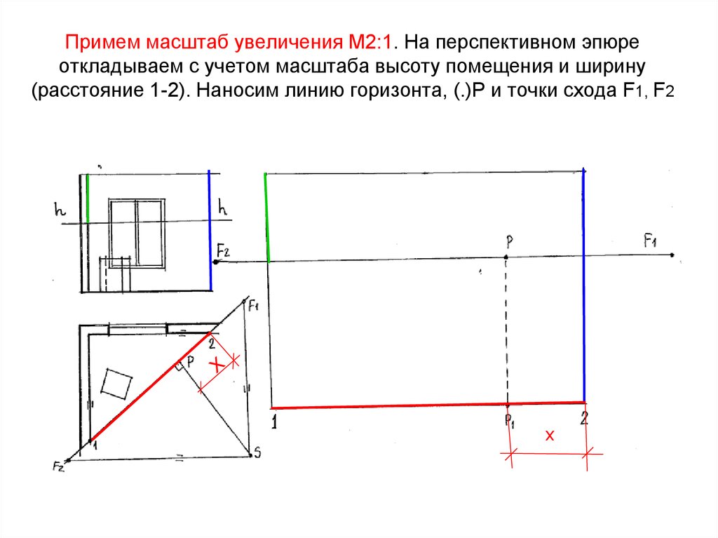 2 1 масштаб увеличения. Угловая перспектива эпюр. Масштаб высот. Начертить перспективный масштаб высоты. Масштаб увеличения.