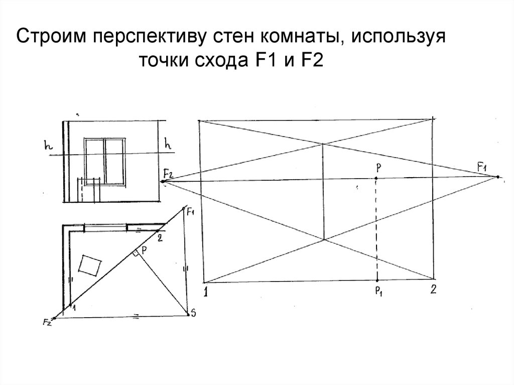 Угловая перспектива.