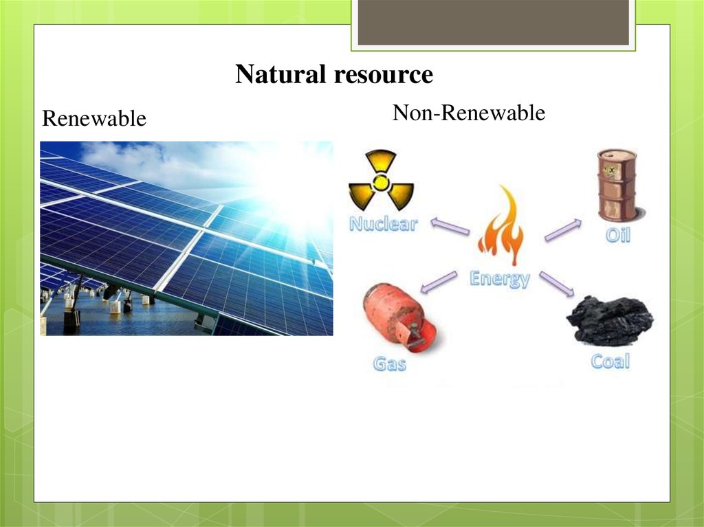 Resource depletion презентация