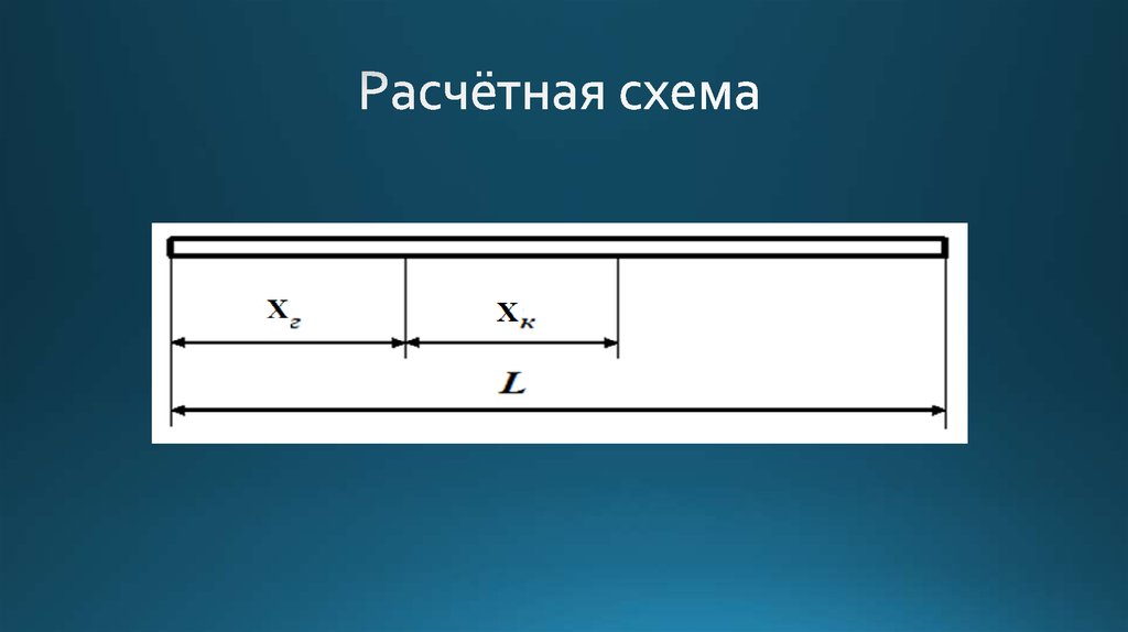 Расчётная схема