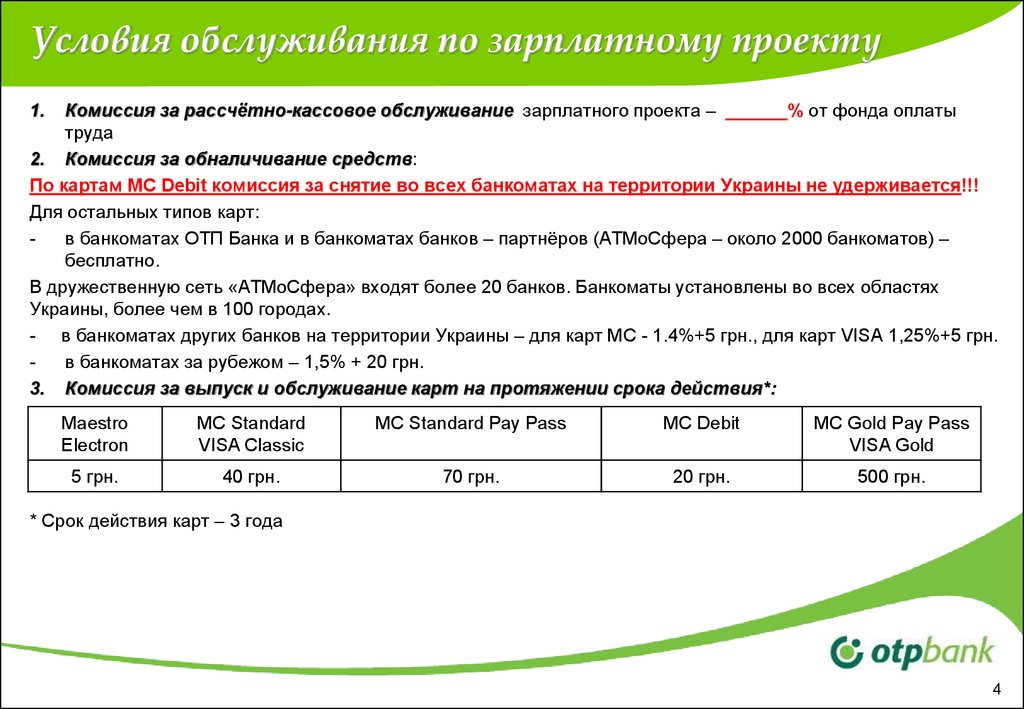 Зарплатная карта открытие условия обслуживания