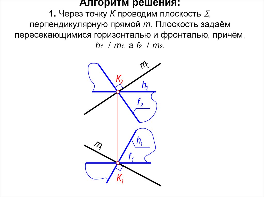 Через точку провести прямую параллельную плоскости