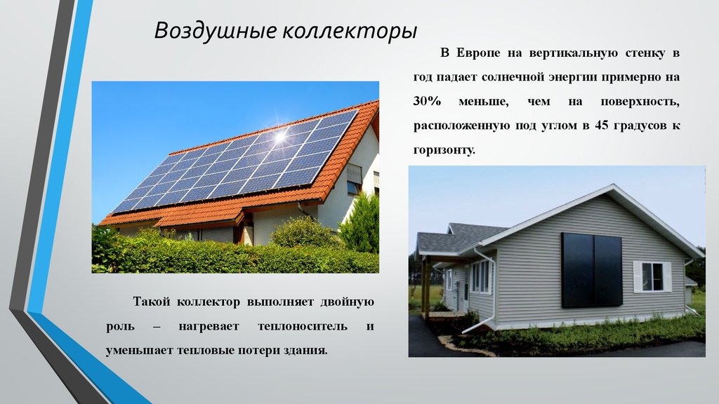 Воздушные коллекторы купить. Воздушный Солнечный коллектор. Солнечная энергия на вертикальной поверхности. Энергия солнца ветра и воды. Солнечная Энергетика реферат.