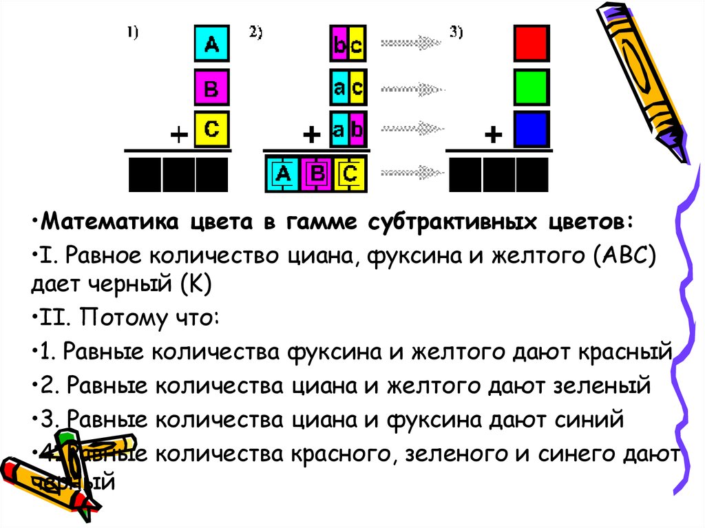 Определите какой цвет не является составным