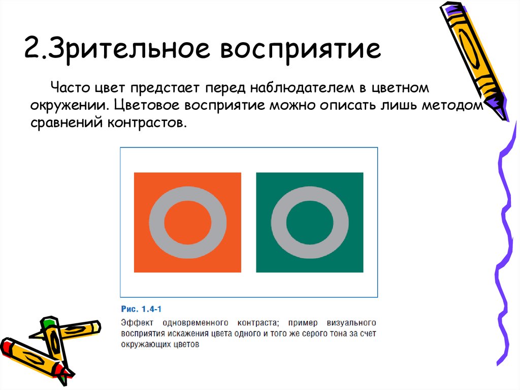 Основные этапы восприятия объекта перед изображением