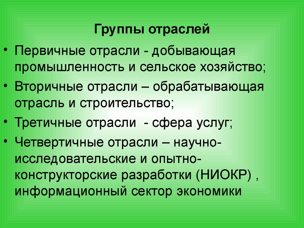 Группы отраслей