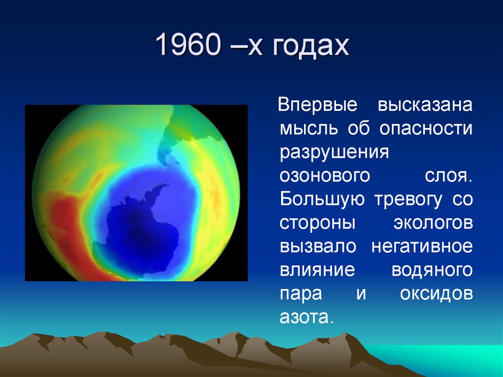 Причины разрушения озонового слоя земли