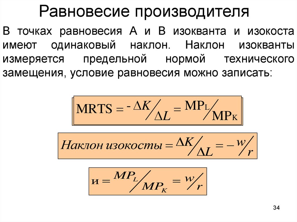 Равновесие производителя