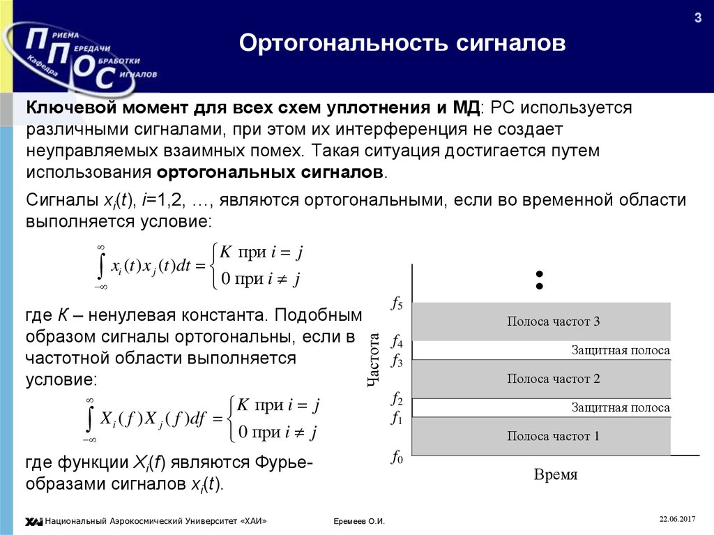 Ортогональность