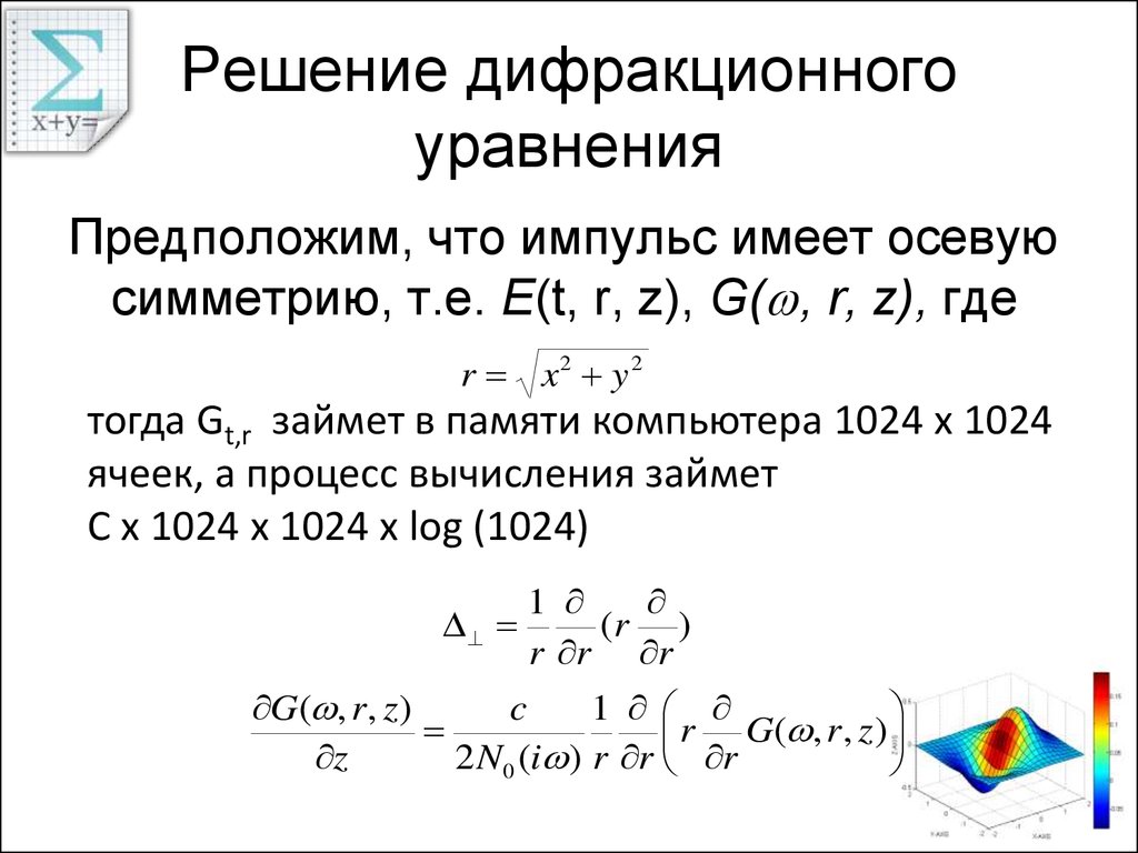 Схема кранка николсона для уравнения переноса