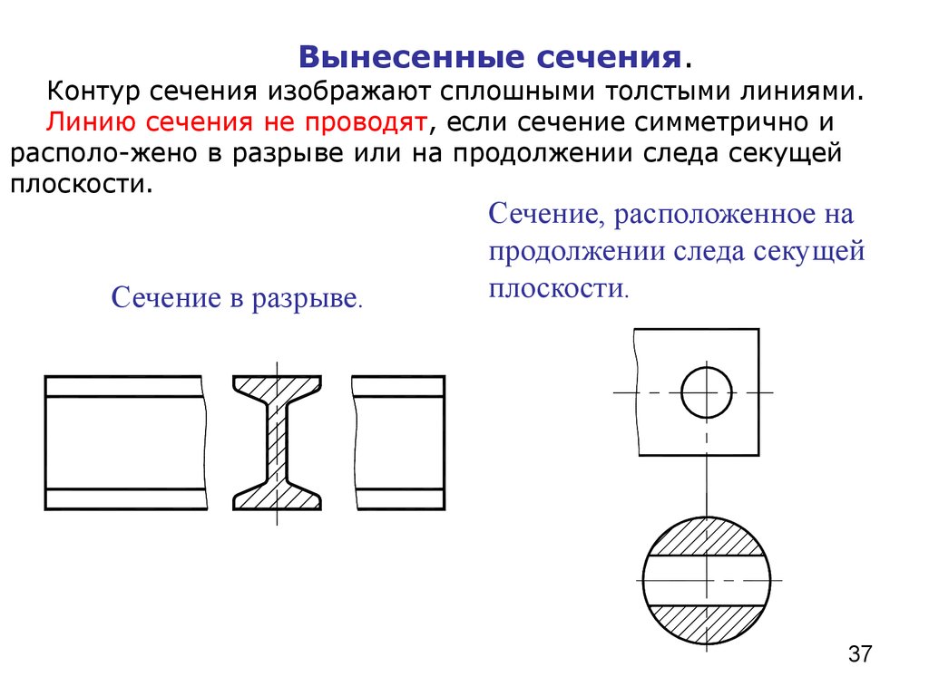 Отличие сечения от разреза на чертеже