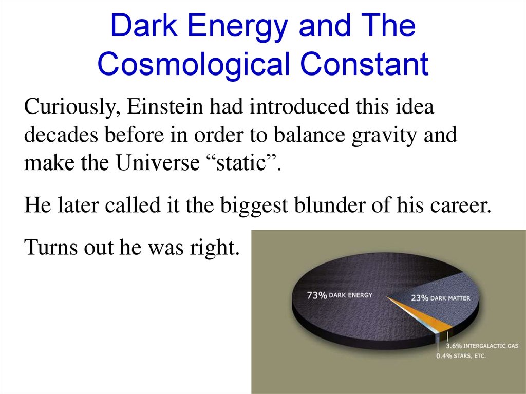 Dark Energy and The Cosmological Constant