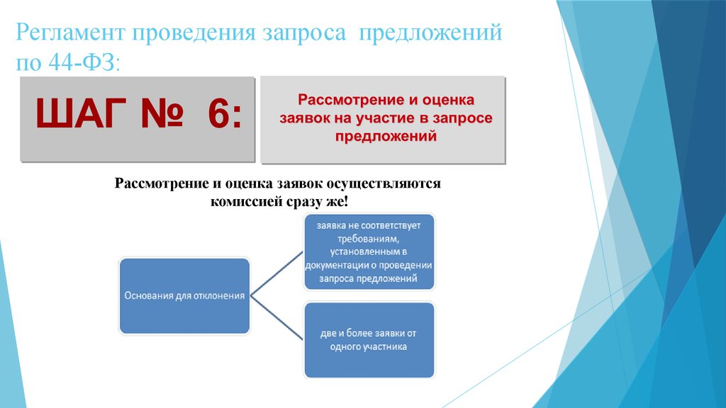 Регламент осуществления. Регламент проведения. Запрос предложений по 44 ФЗ. Порядок проведения запроса предложений по 44 ФЗ. Оценка заявок на участие в запросе предложений осуществляется.