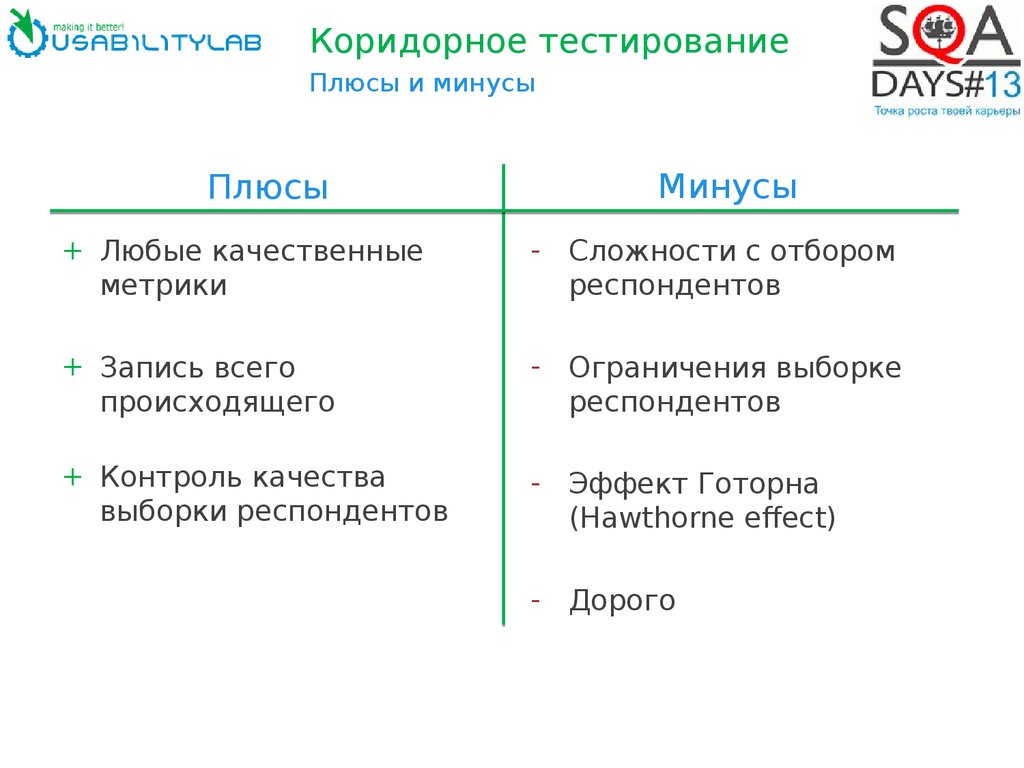 Характеристика плюсы и минусы. Плюсы метода тестирования. Плюсы и минусы тестирования. Плюсы и минусы тестов. Плюсы и минусы тестирования в педагогике.