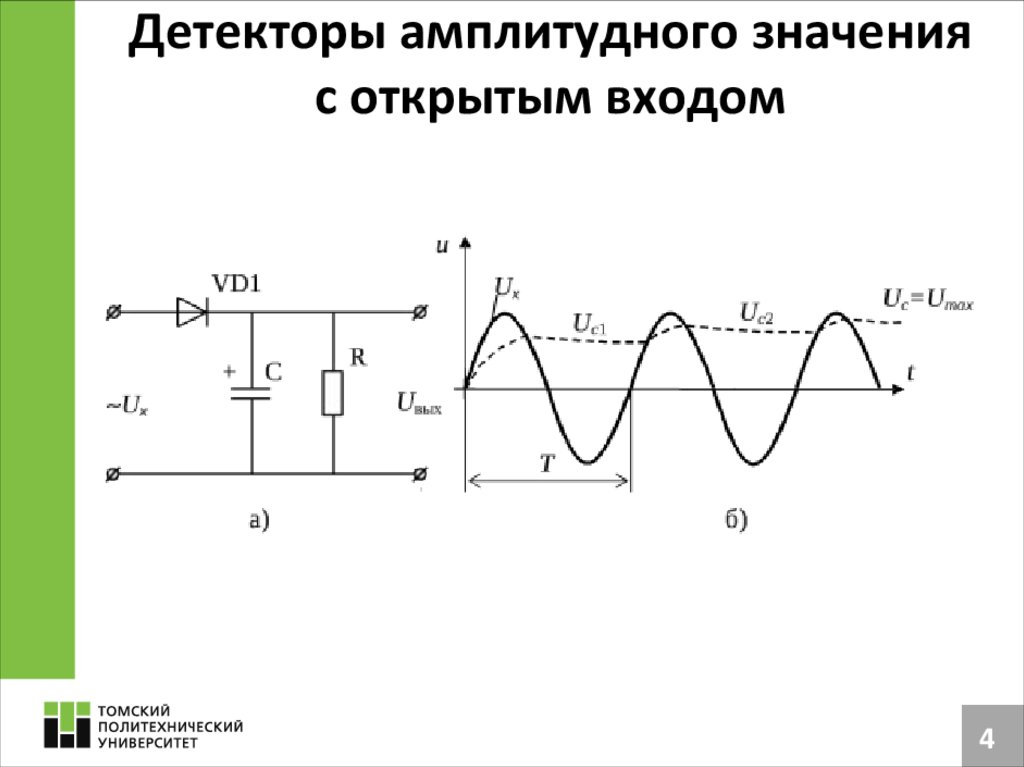 Детекторы амплитудного значения с открытым входом
