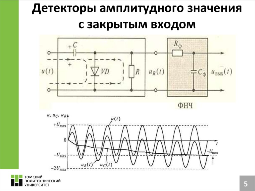 А4 детектор с риви. Схема диодного амплитудного детектора. Сигнал амплитудного детектора. Пиковый амплитудный детектор 50гц. Принципиальная схема амплитудного детектора.
