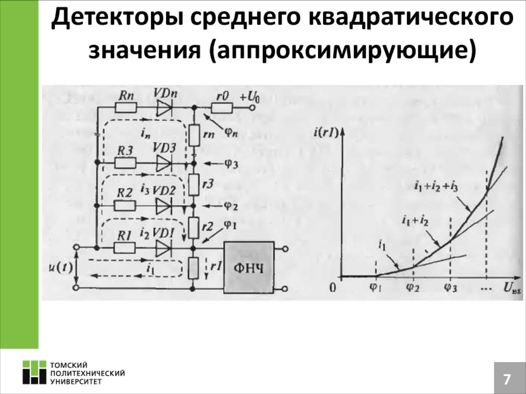 Какой детектор используется в схеме вольтметра среднеквадратичных значений