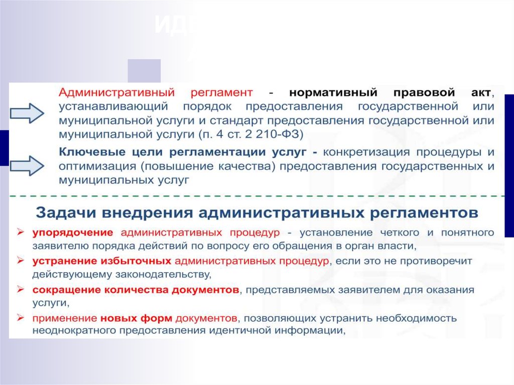 Административный регламент. Структура административного регламента. Задачи внедрения административных регламентов. Цели административных регламентов.