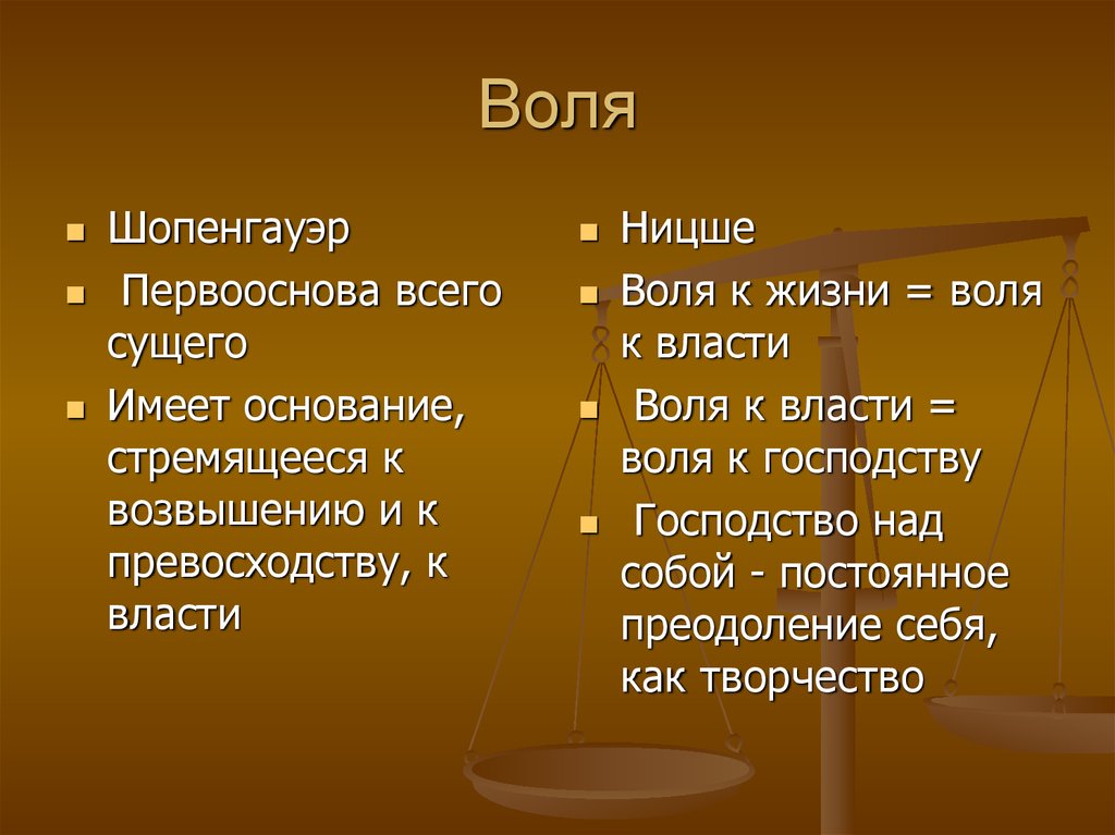 Воля к жизни шопенгауэра. Воля к власти. Воля к жизни Воля к власти. Воля к власти Ницше. Воля к жизни в философии это.