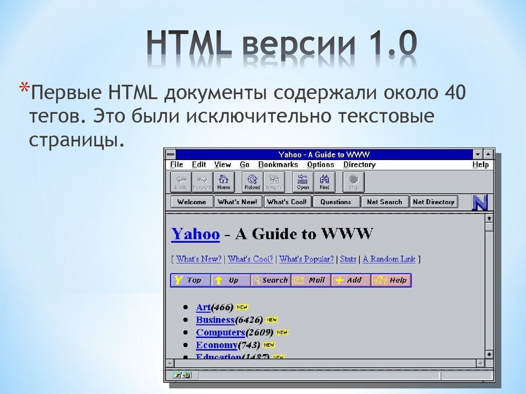 HTML версии 1.0