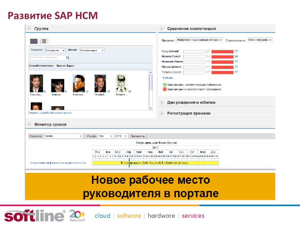 Развитие SAP HCM
