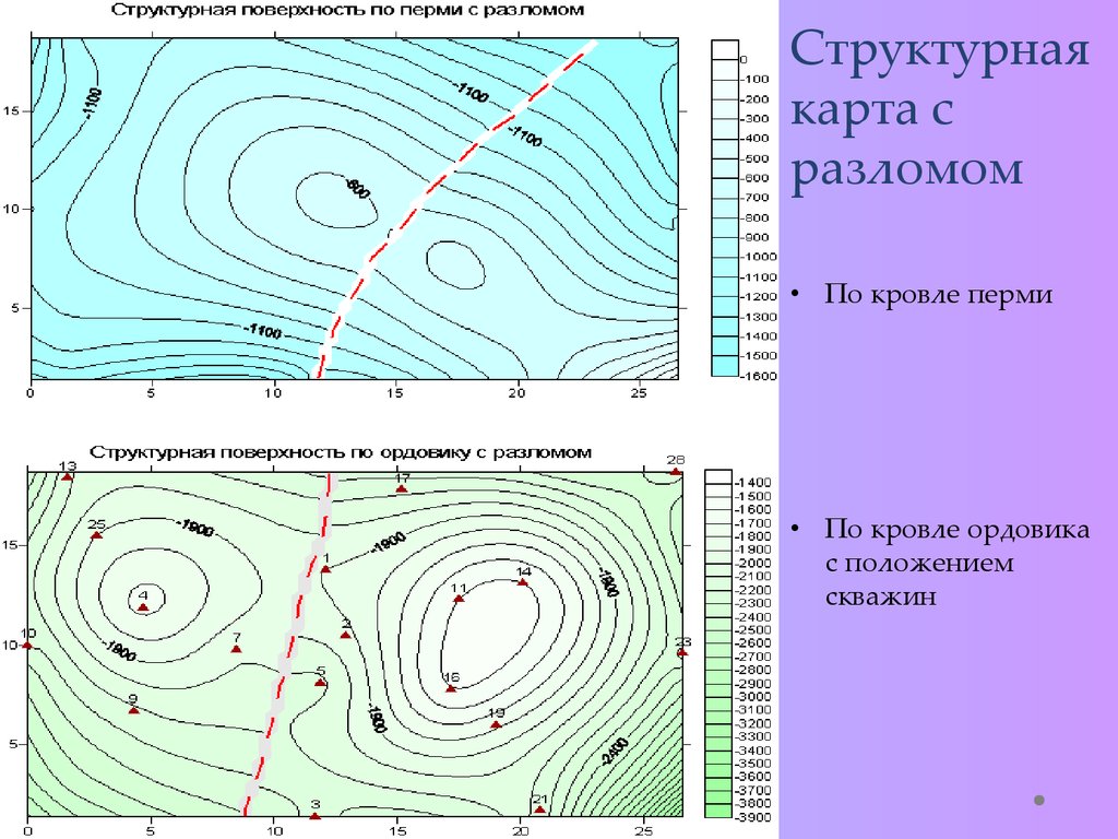 Что такое структурная карта